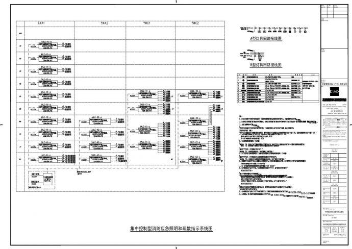 集中控制型消防应急照明和疏散指示系统图_图1