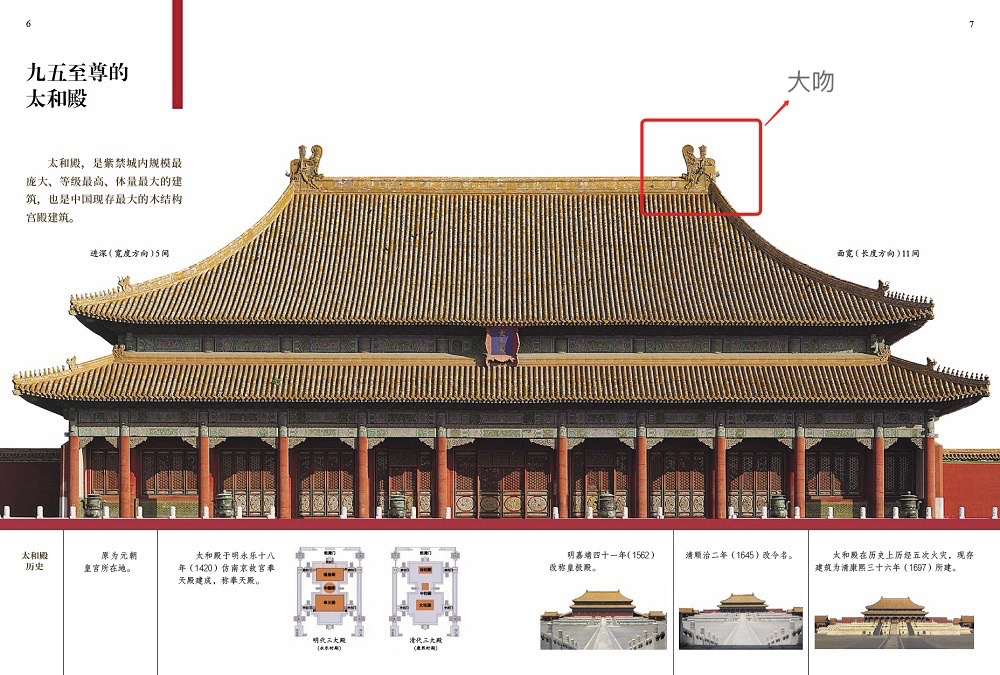 故宫屋顶建筑结构分析图片