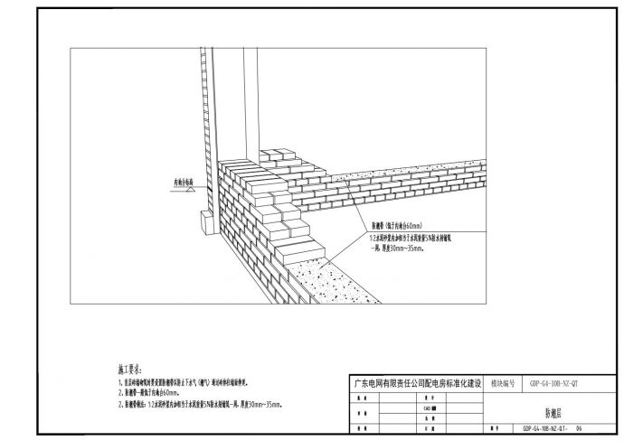 墙体砌筑主要工艺流程图_图1