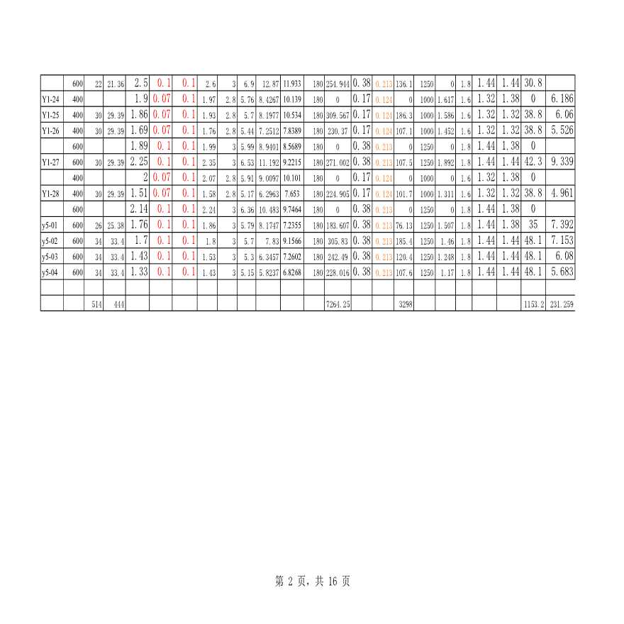 管道工程土方工程量计算表Excel-图二