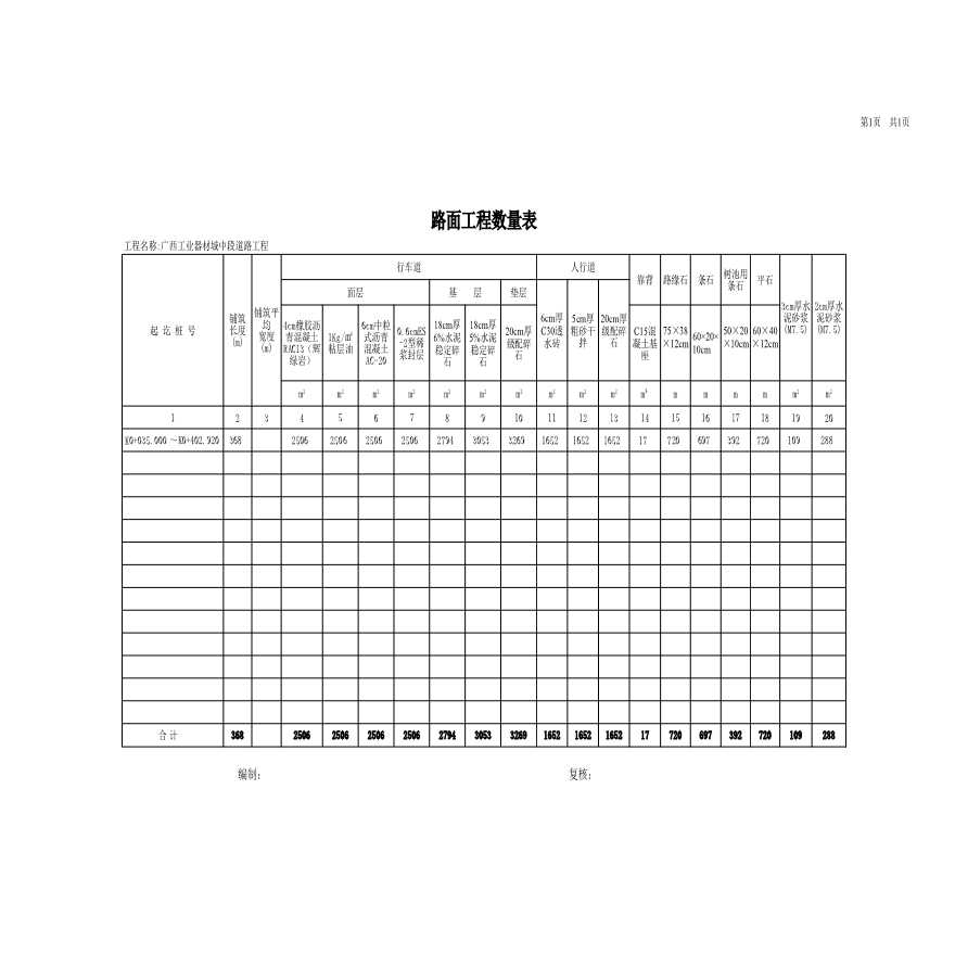 中段道路路面工程数量表施工图.xls-图一