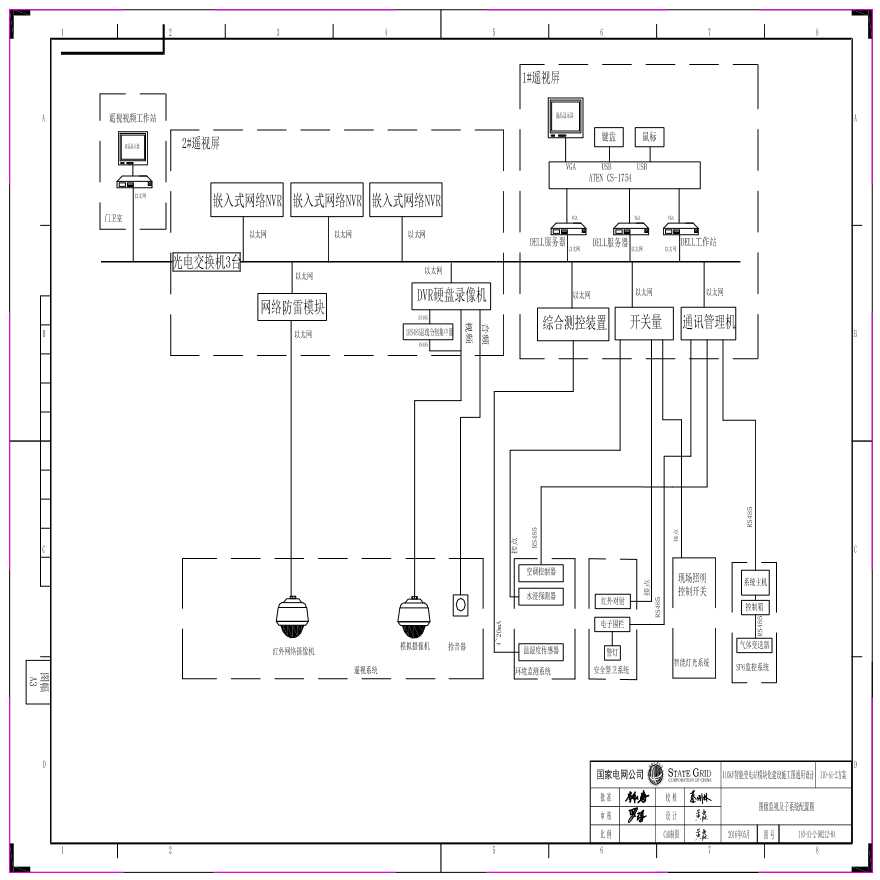110-A1-2-D0212-04 图像监视及子系统配置图.pdf-图一