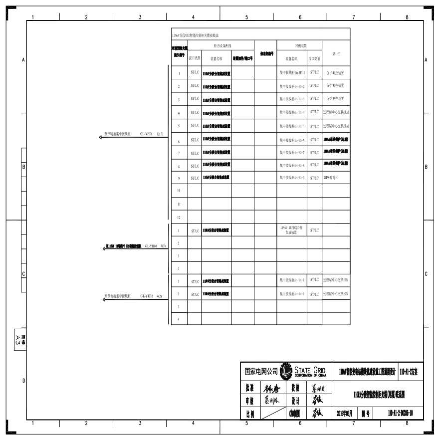 110-A1-2-D0206-10 110kV分段智能控制柜光缆（尾缆）联系图.pdf-图一