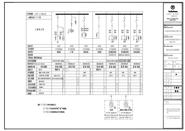 山西振东制药股份有限公司配电工程CAD图.dwg-图二