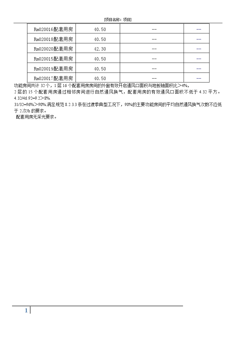 车库配套用房外窗有效开启面积与房间地板轴线面积比计算表-图二