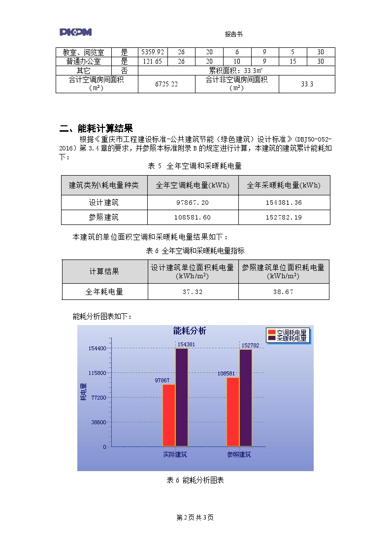 重庆公共建筑权衡计算报告书-图二