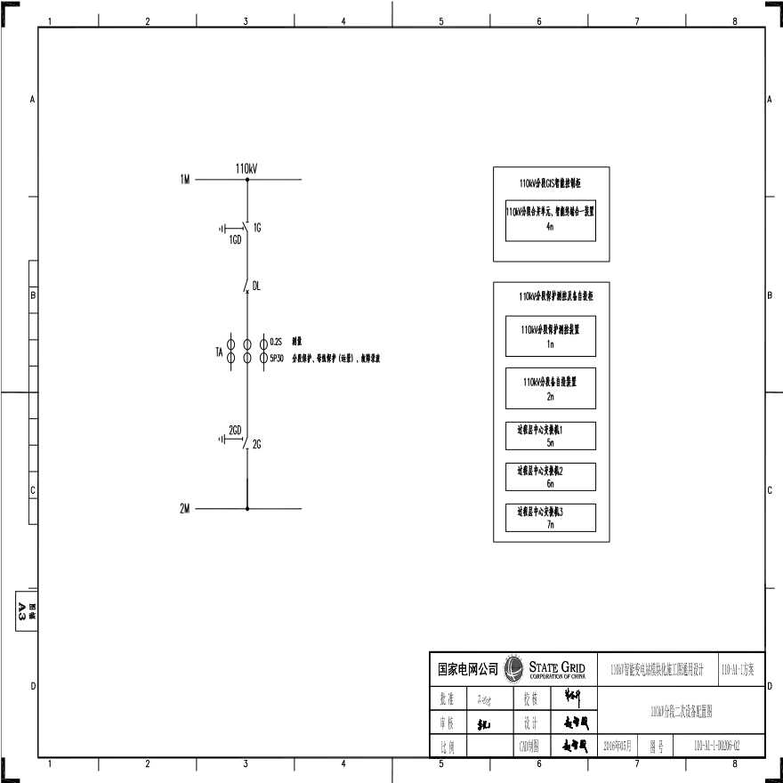 110-A1-1-D0206-02 110kV分段二次设备配置图.pdf-图一