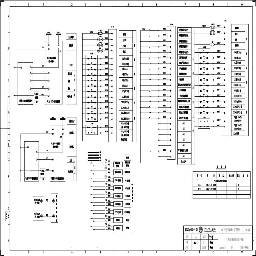 110-A1-1-D0204-11 主变压器110kV侧断路器控制信号回路图.pdf-图一