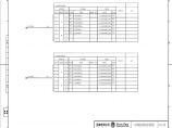 110-A1-1-D0204-19 主变压器测控柜光缆联系图.pdf图片1