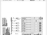 HWE2C043E-0209电气-地下室04地下一层-电气室中压系统图（九）.pdf图片1