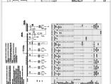 HWE2C043E-0207电气-地下室04地下一层-电气室中压系统图（七）.pdf图片1