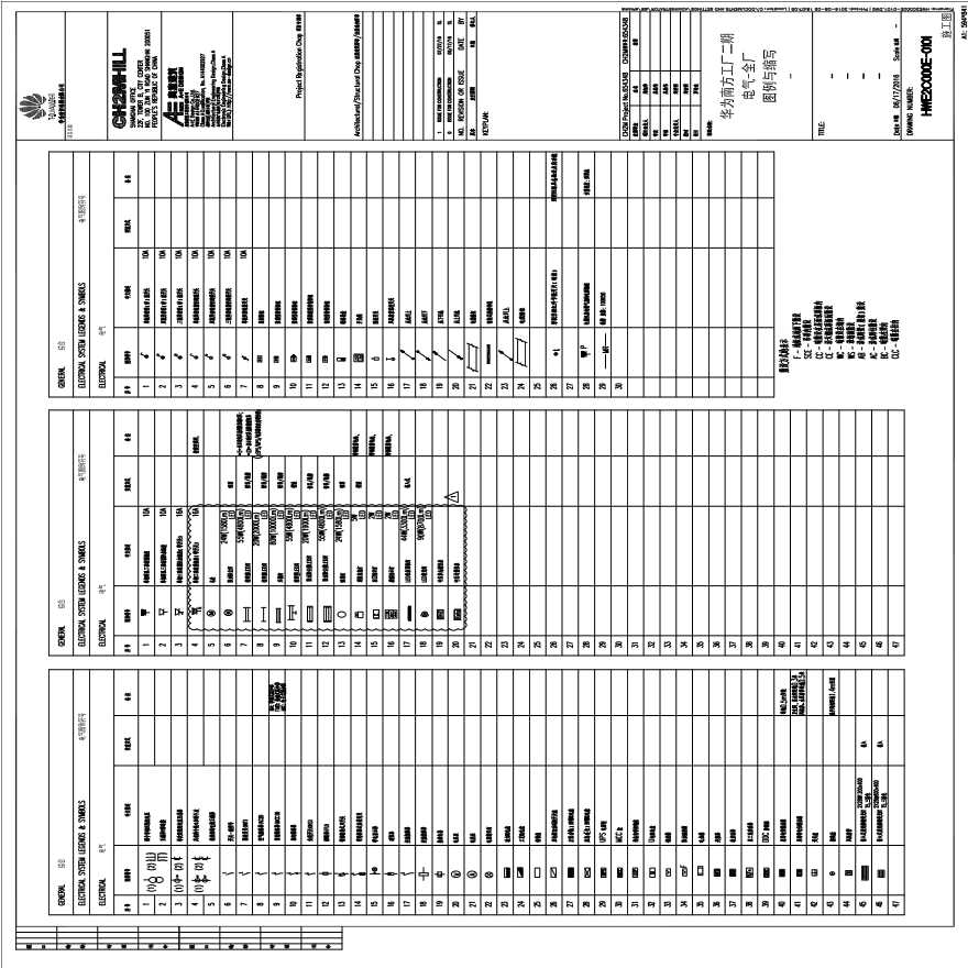HWE2C000E-0101电气-全厂图例与缩写.pdf-图一