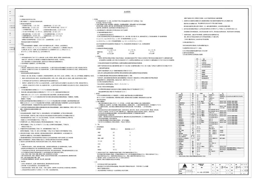 01-1H3、H5施工说明及图例.pdf-图一