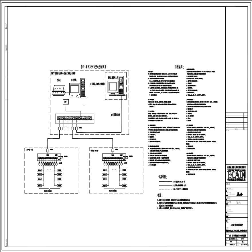 E-2-60-01 南区 10KV变电所电力综合自动化系统图 E-2-60-01A (1).pdf-图一