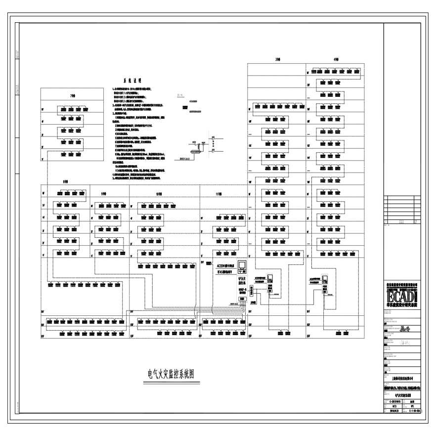 E-1-50-02 电气火灾监控系统图 布局1 (1).pdf-图一