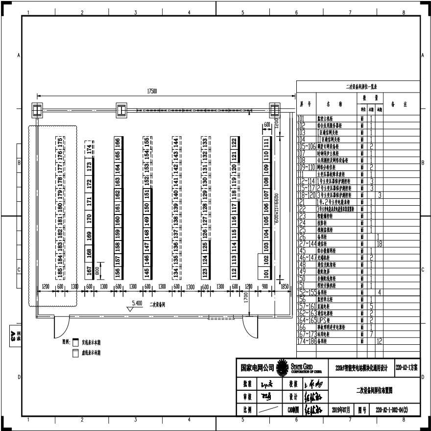 220-A2-1-D02-04(2) 二次设备间屏位布置图