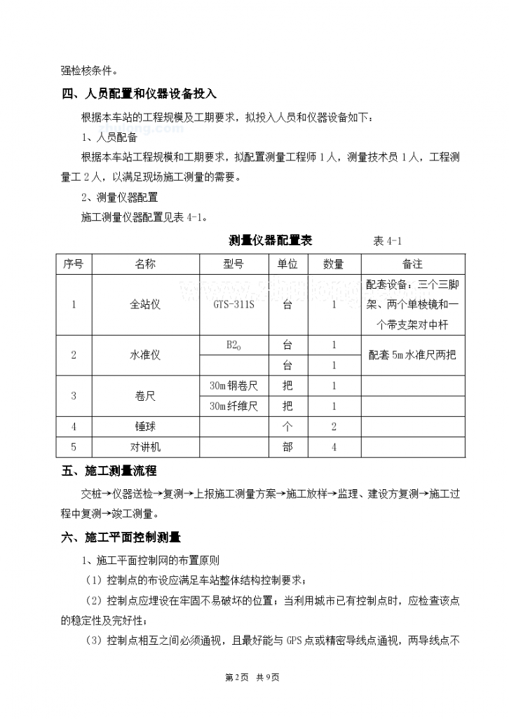 北京地铁某站施工控制测量方案-图二