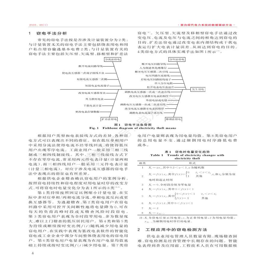 数据驱动窃电检测方法综述与低误报率研究展望-图二