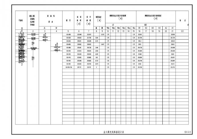某项目金火路支线路基设计表CAD图_图1
