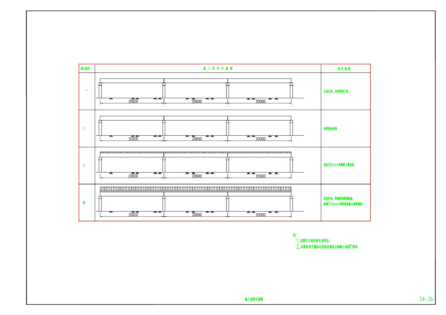 装配式预应力S4-35施工流程图