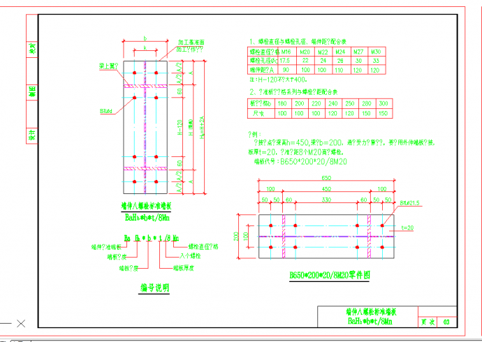 某地钢结构标准节点集CAD图纸_图1