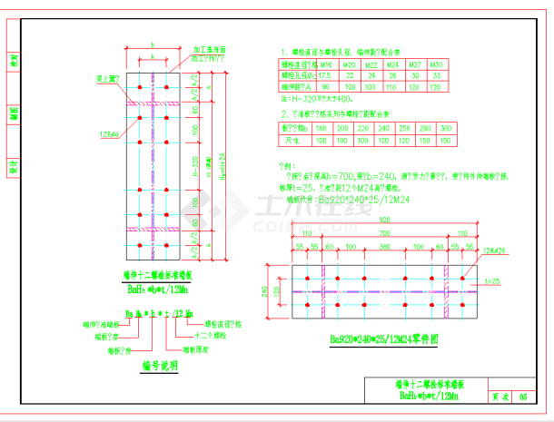 某地钢结构标准节点集CAD图纸-图二