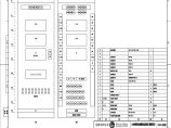 110-C-10-D0204-12 主变压器本体智能控制柜柜面布置图.pdf图片1