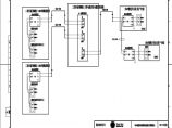 110-C-8电度表连接系统图2.pdf图片1