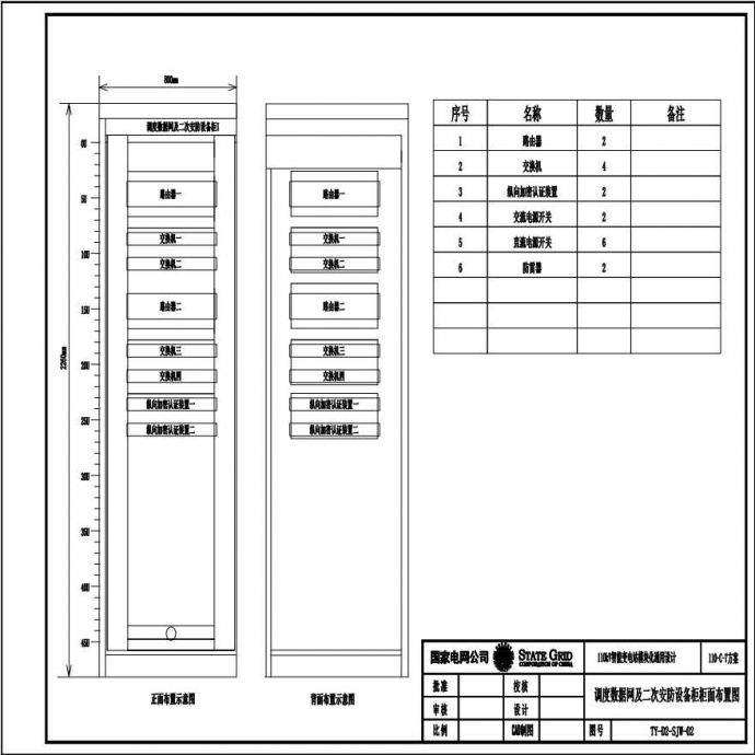 110-C-7-D0214-02 调度数据网及二次安防设备柜柜面布置图.pdf_图1