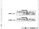 110-C-7-D0205-17 110kV线路2线智能控制柜光配图.pdf图片1