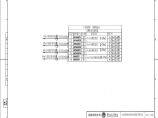 110-C-7-D0204-30 主变压器测控柜尾缆配线图.pdf图片1