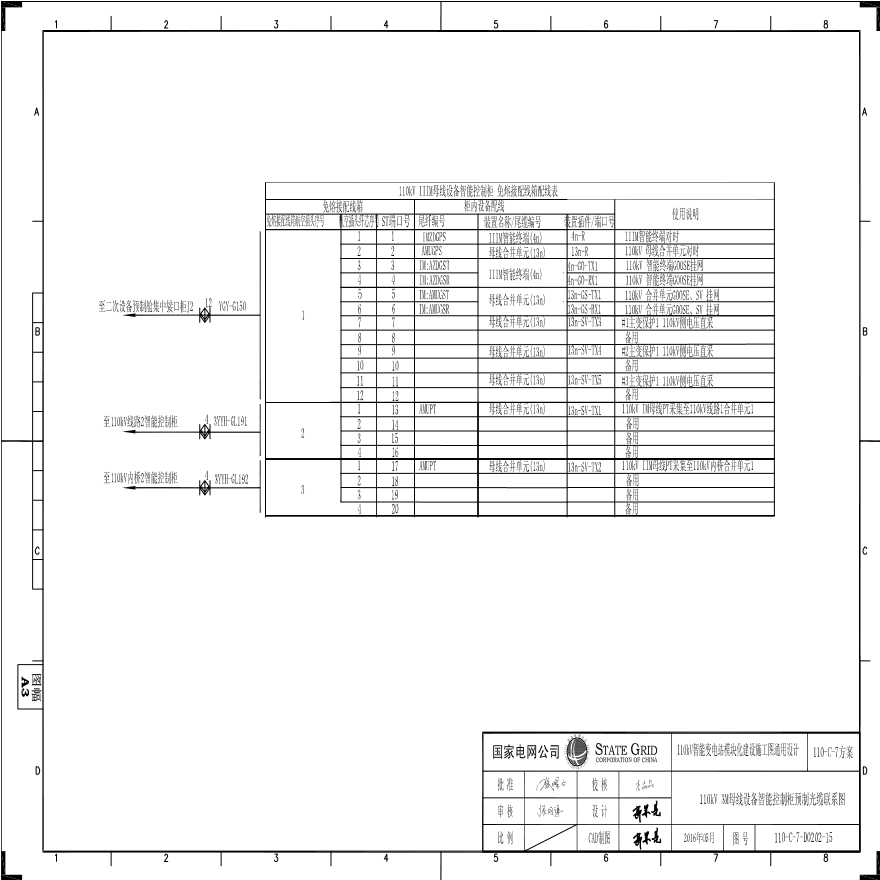 110-C-7-D02110kV 3M母线设备智能控制柜预制光缆联系图.pdf-图一