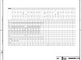 110-C-4-D0104-V屋内配电装置电气接线图（寒冷地区方案）.PDF图片1