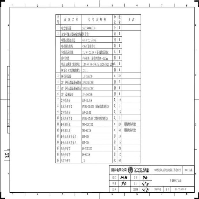 110-C-3-D0105-07 设备材料汇总表.pdf_图1