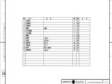 110-A3-3-D0109-08 电缆敷设材料表.pdf图片1
