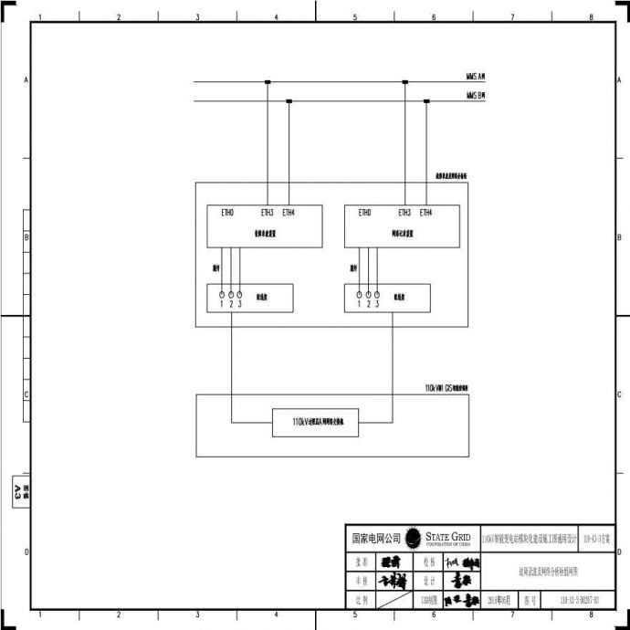 110-A3-3-D0207-03 故障录波及网络分析柜组网图.pdf_图1