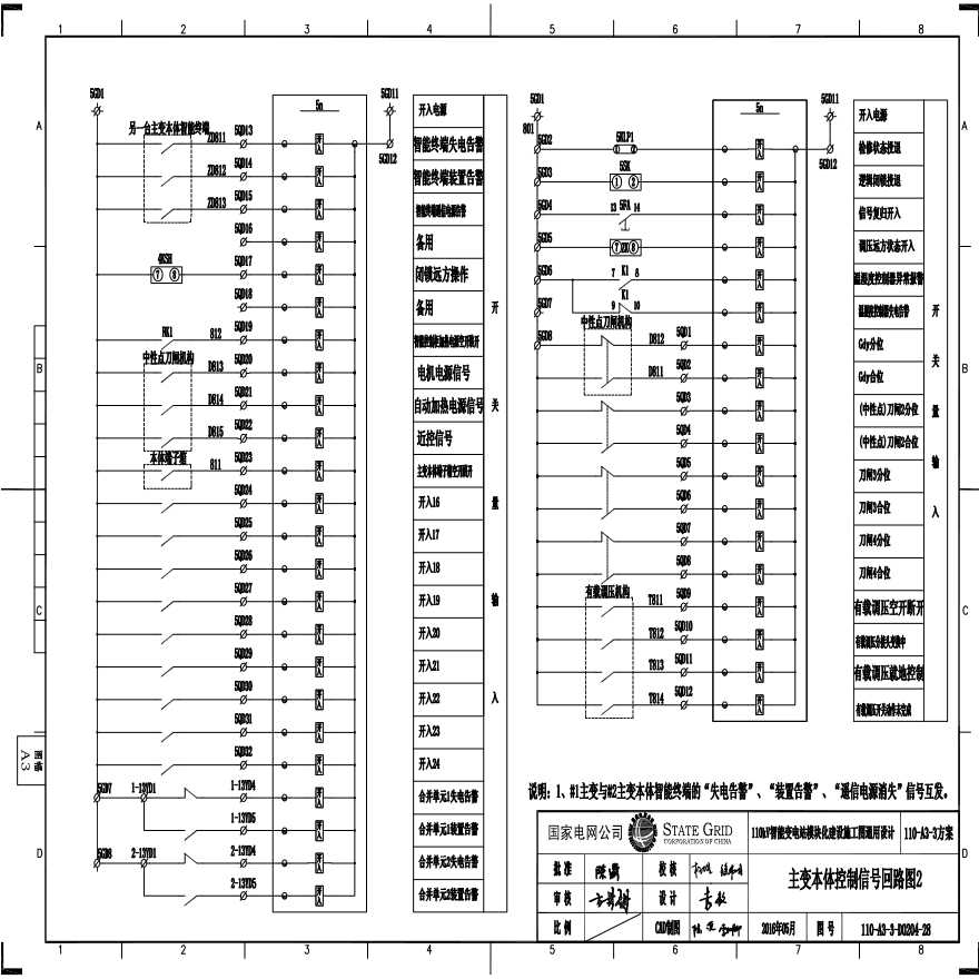 110-A3-3-D0204-28 主变压器本体控制信号回路图2.pdf-图一