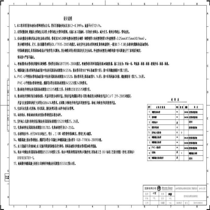 110-A3-2-S0101-01 给排水设计说明及材料表.pdf_图1