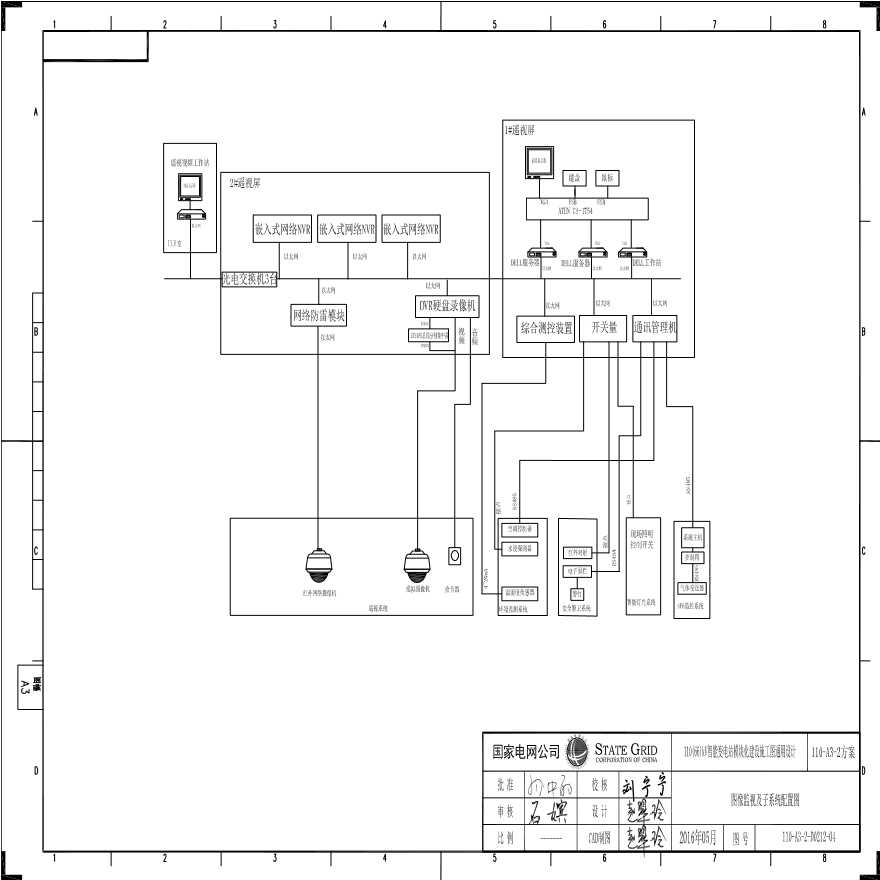110-A3-2-D0212-04 图像监视及子系统配置图.pdf