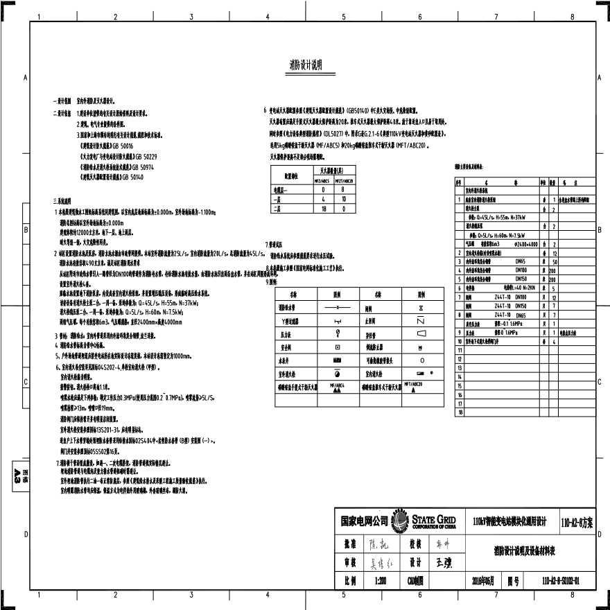 110-A2-8-S0102-01 消防设计说明及设备材料表.pdf