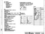110-A2-8-S0102-01 消防设计说明及设备材料表.pdf图片1