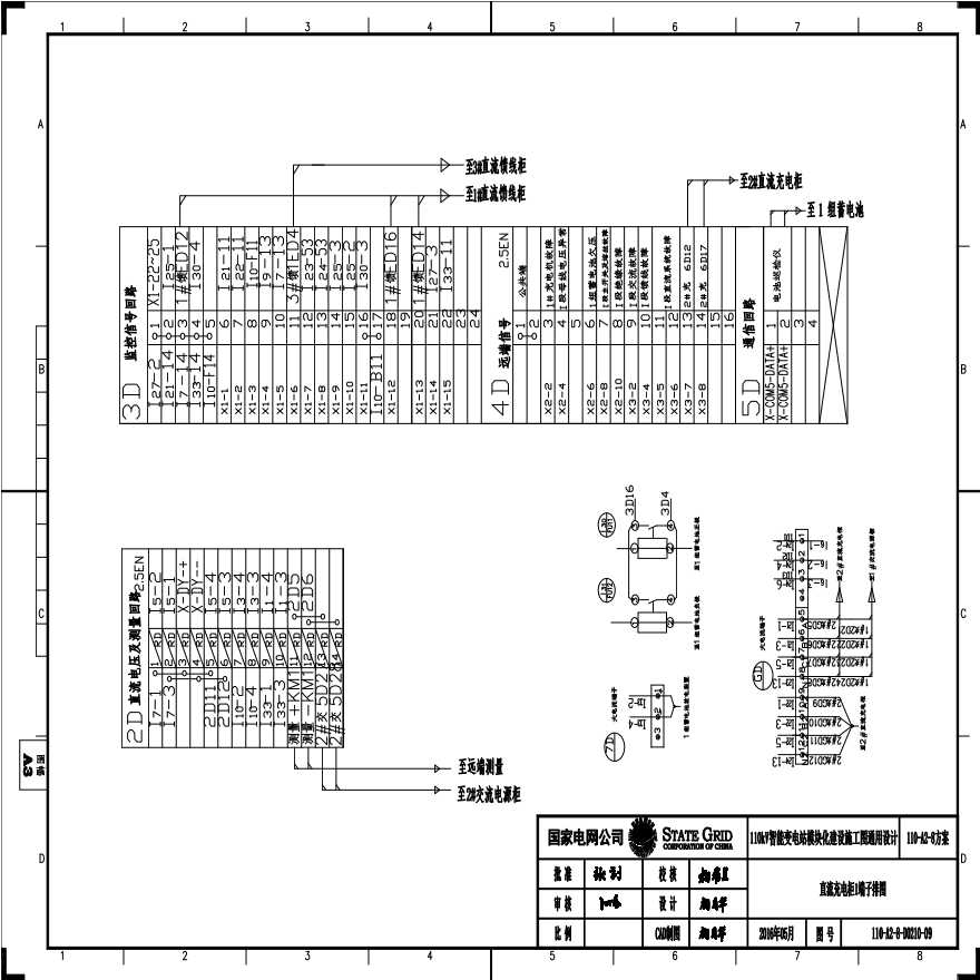 110-A2-8-D0210-09 直流充电柜1端子排图.pdf-图一