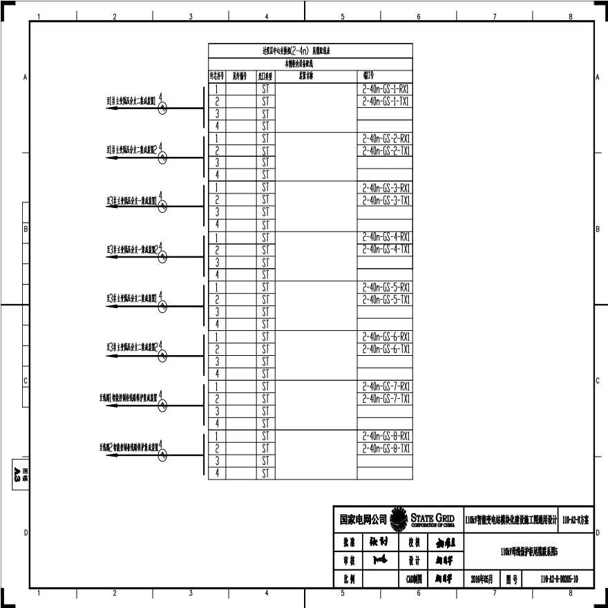 110-A2-8-D0205-10 110kV母线保护柜尾缆联系图5.pdf-图一
