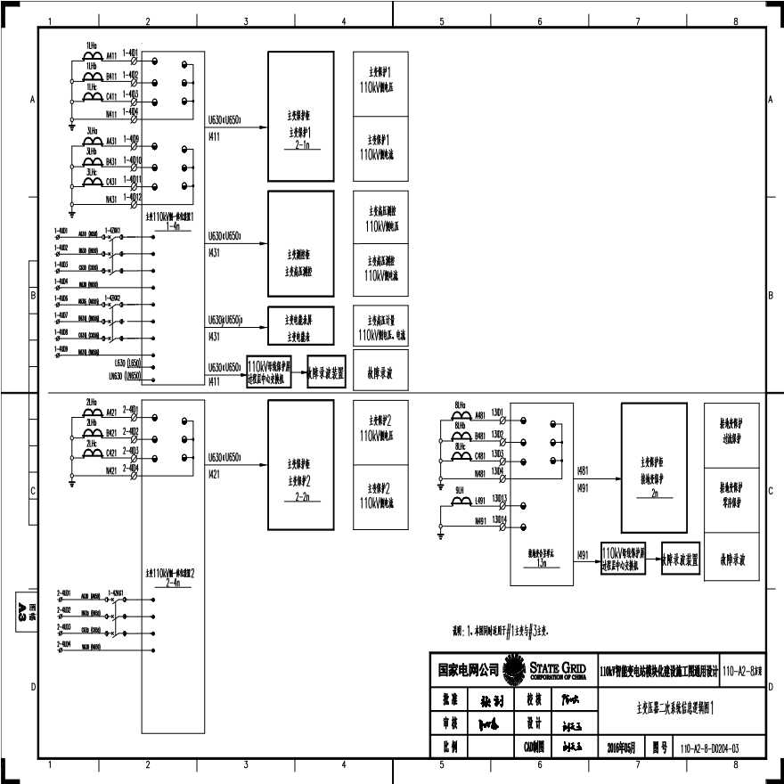 110-A2-8-D0204-03 主变压器二次系统信息逻辑图1.pdf-图一