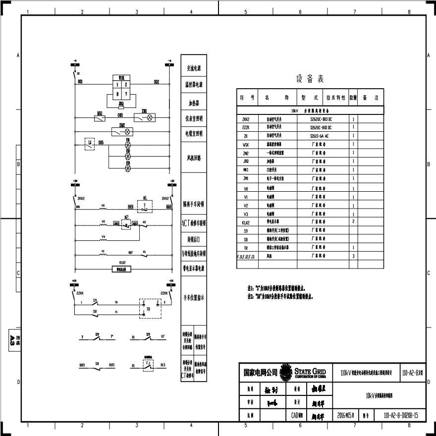 110-A2-8-D0208-15 10kV分段隔离柜回路图.pdf-图一