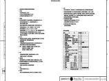 110-A2-7-S0102-08 消防泵房设计说明及设备材料表.pdf图片1