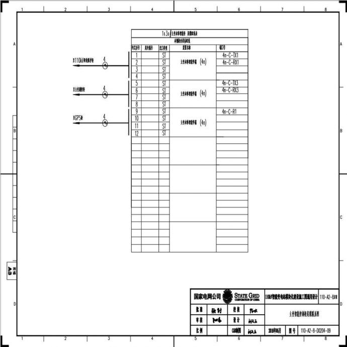 110-A2-8-D0204-09 主变压器智能控制柜尾缆联系图.pdf_图1
