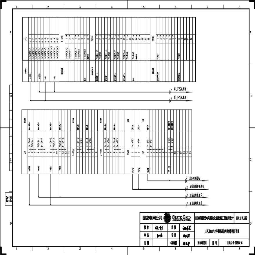 110-A2-8-D0203-16 II区及III／IV区数据通信网关机柜端子排图.pdf-图一