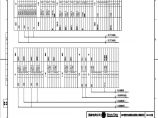 110-A2-8-D0203-16 II区及III／IV区数据通信网关机柜端子排图.pdf图片1