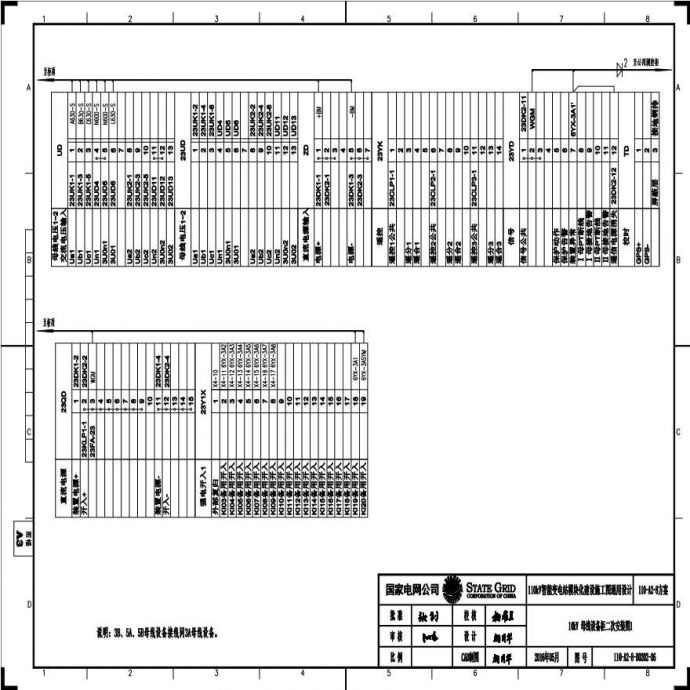 110-A2-8-D0202-06 10kV母线设备柜二次安装图1.pdf_图1
